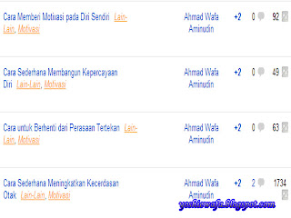 Screenshot yoshiewafa blog Screenshot yoshiewafa blog