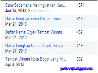 Screenshot yoshiewafa blog Screenshot yoshiewafa blog